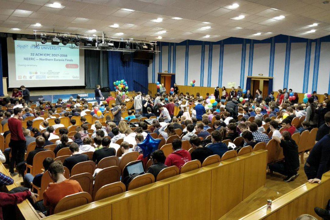 Команда Пермской Вышки приняла участие в полуфинале студенческого чемпионата мира по программированию