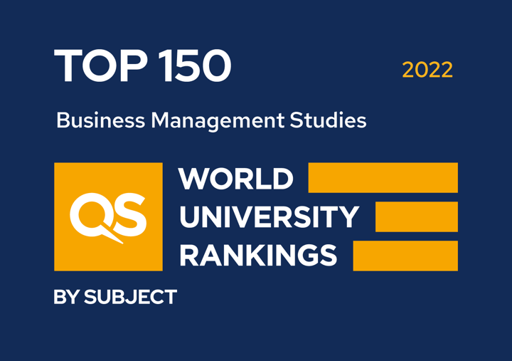 QS Rankings by subject, Business & Management Studies